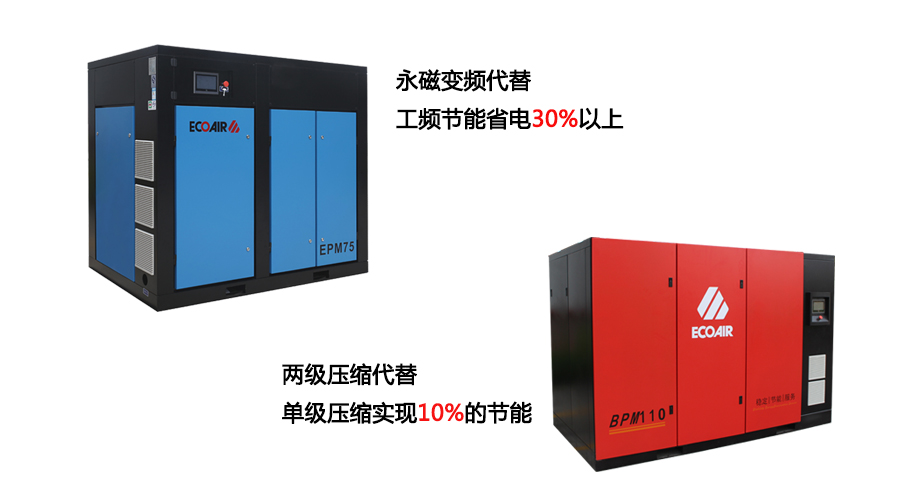 艾高永磁變頻空壓機如何省電